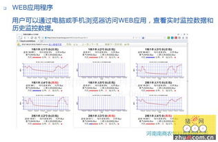 如何科學(xué)監(jiān)測并控制豬舍環(huán)境