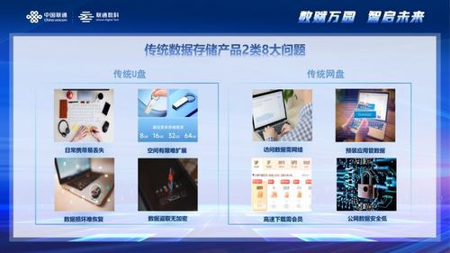 解決企業(yè)數(shù)據(jù)存儲(chǔ)難題,中國(guó)聯(lián)通聯(lián)合騰訊云發(fā)布全新硬件產(chǎn)品